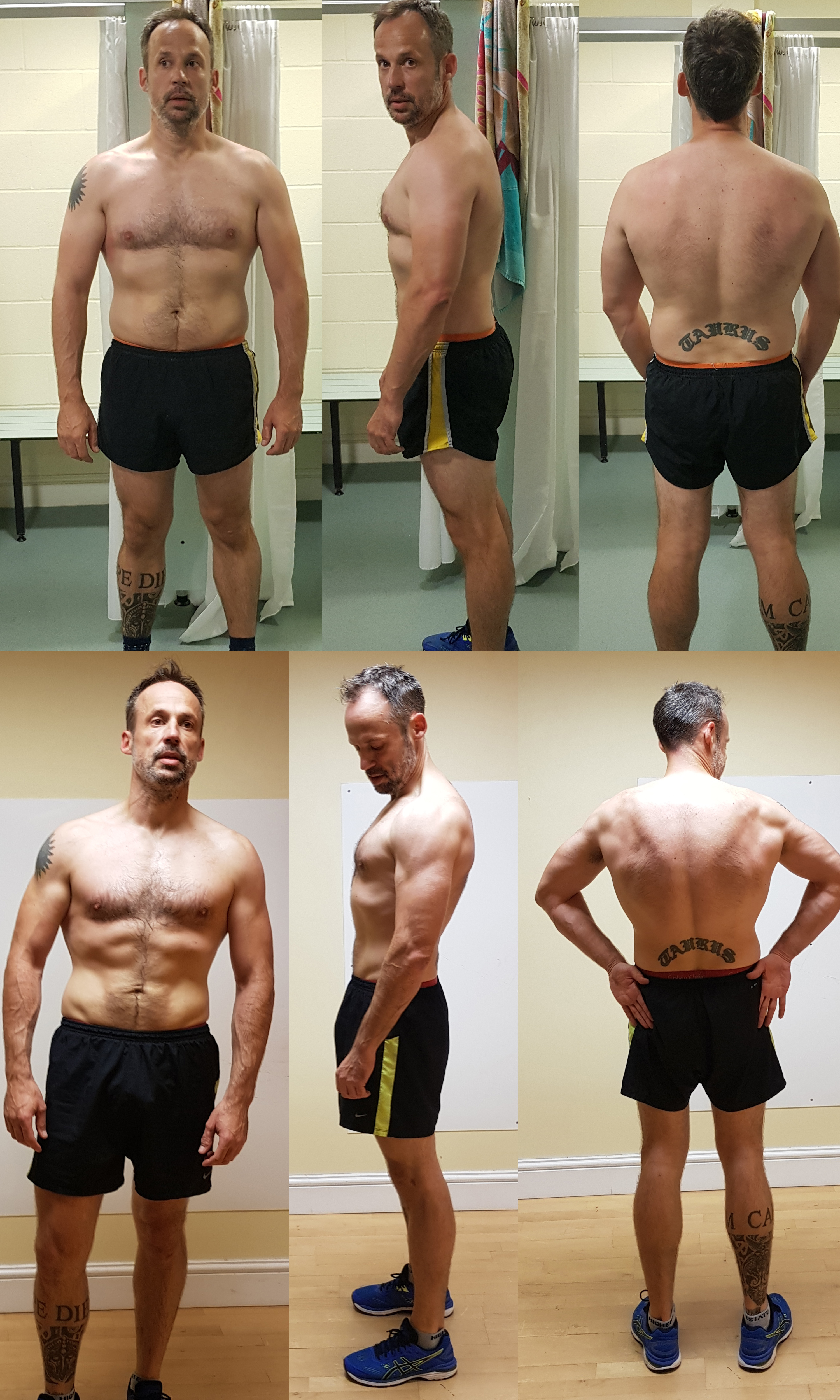 Personal Training Results Epsom Personal Training