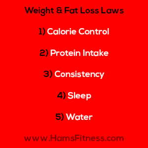 weight and fat loss laws 400 400